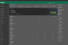 The bet365 homepage.