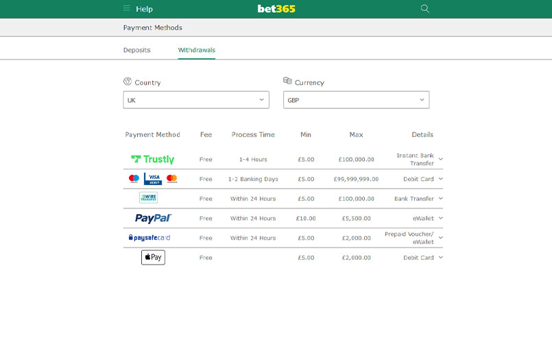 Screenshot of bet365 withdrawal page