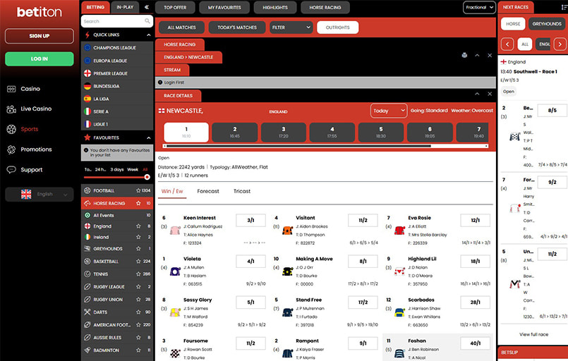 Betiton horse racing page