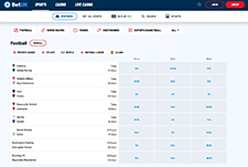 BetUK Homepage Thumbnail