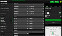 Betway Finalize Your Bet
