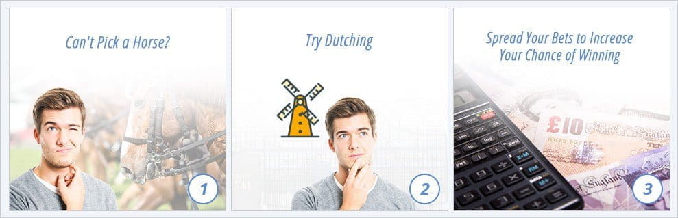 A visual depiction of the betting concept known as dutching