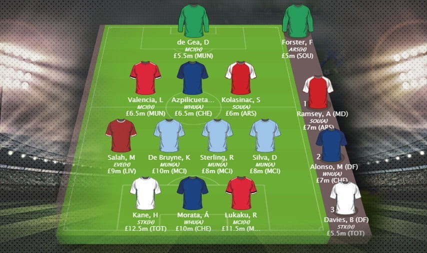 A page showing the fantasy football squad you can pick
