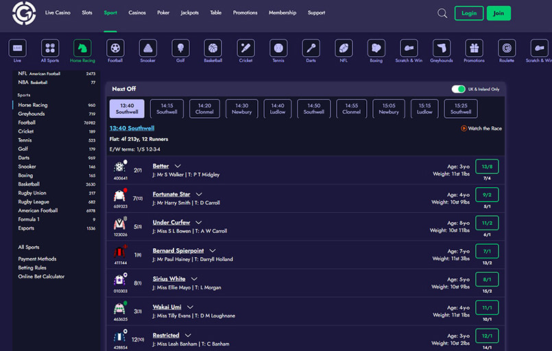 Grosvenor horse racing page