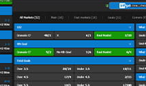 Hopa betting markets 