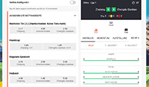 Choose Sports Betting Markets