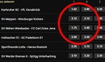 Bwin bet selection