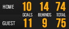 Australian rules scoreboard