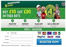 The Paddy Power sign-up bonus