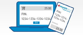 The unique 16-digit PIN number provided after purchasing a paysafecard voucher