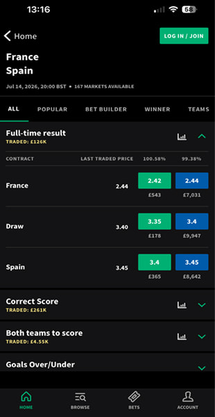 France vs Spain exchange market on Smarkets showing back and lay prices for full-time result, correct score and both teams to score
