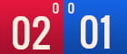 Match total scoreboard in red and blue.