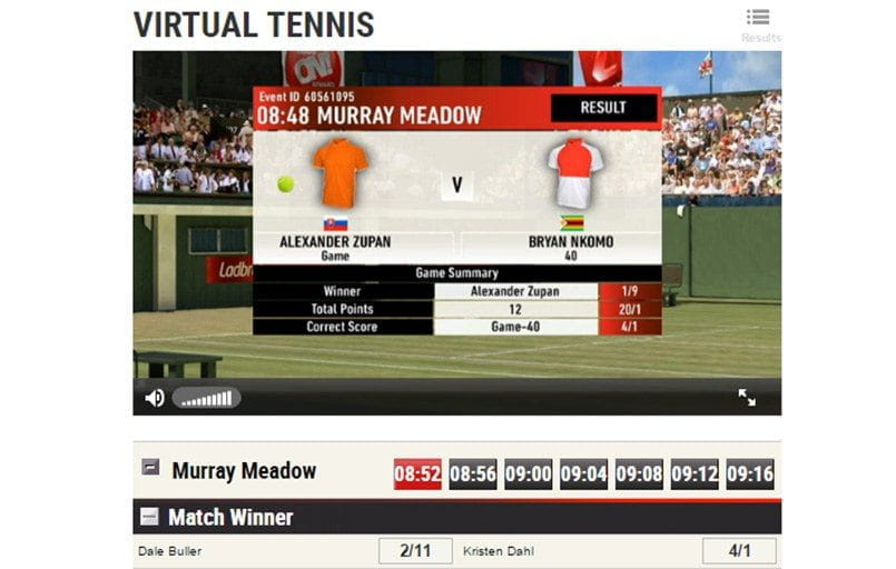 Our Top Tennis Betting Sites Find Out Who Is 2021 S Best Bookmaker Our Top Tennis Betting Sites Find Out Who Is 2021 S Best Bookmaker