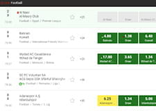 The available Unibet football markets thumb