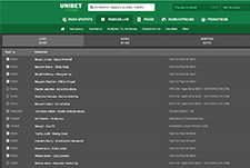 Unibet Live Platform