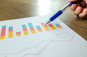 Stats on a graph