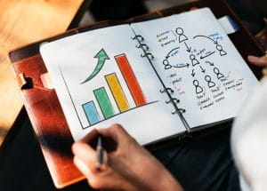 Bar graph in a note book