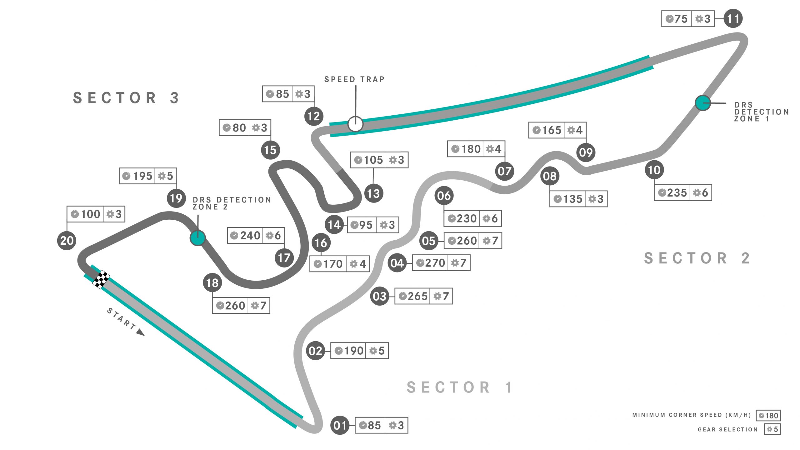 A map of the Circuit of the Americas. 