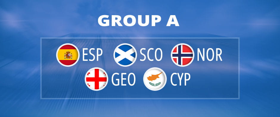 Euro 2024 Grup A