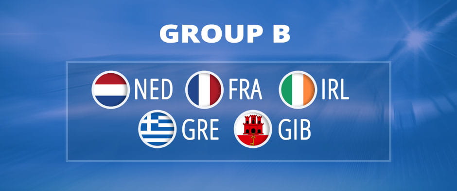 Euro 2024 Group B