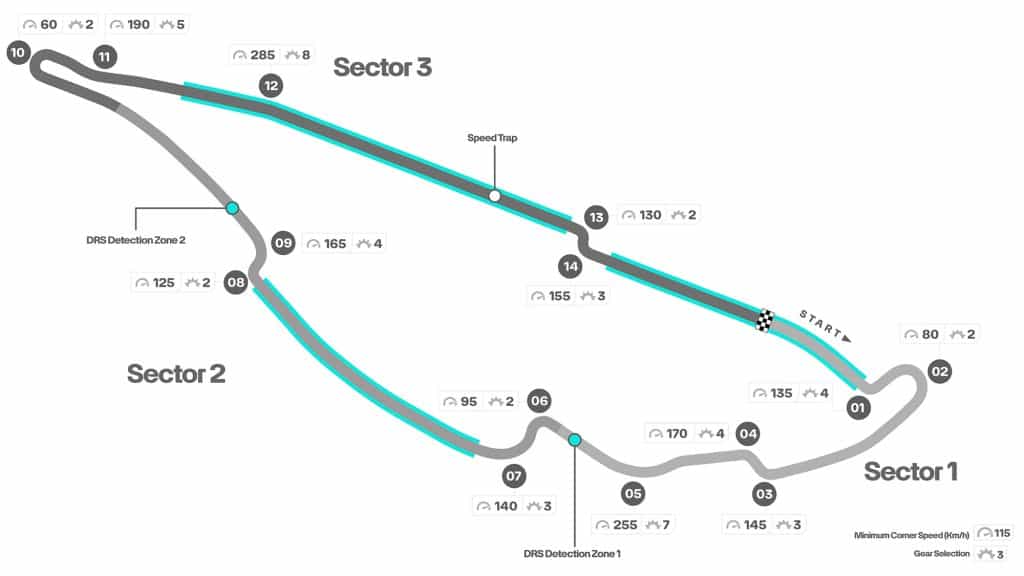 A map of the Circuit Gilles Villeneuve in Montreal.
