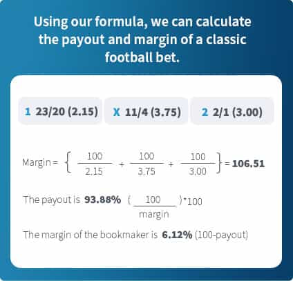 Payout formula of a classic football match