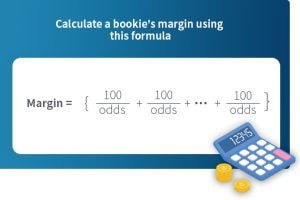 Average payout calculation